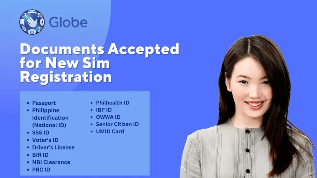 Documents for New Sim Registration