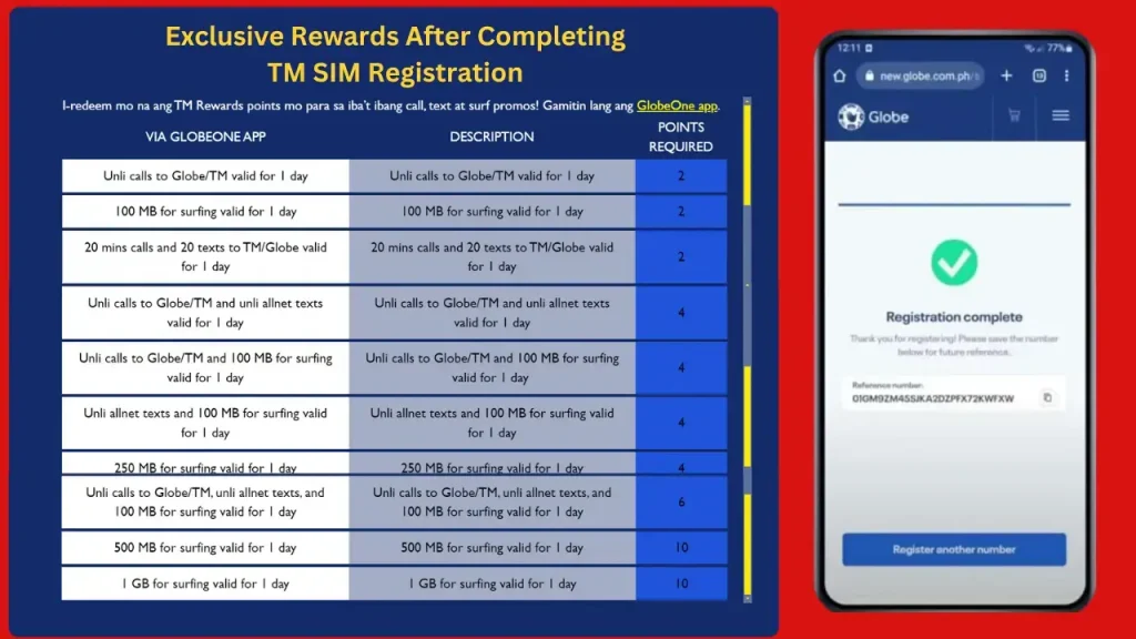 Rewards on TM SIM Registration