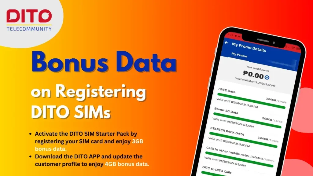 Bonus Data on DITO SIM Registration