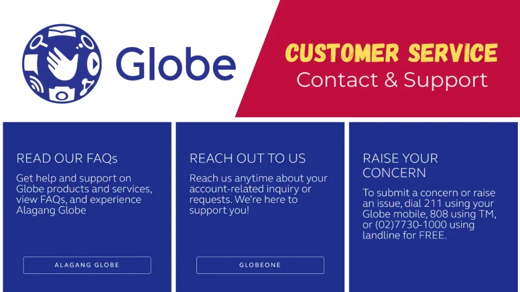 Globe Customer Service & Support