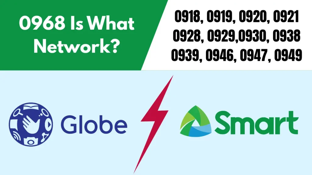 0968 Smart or Globe