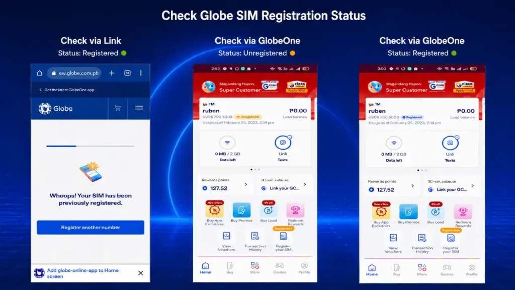 Globe Verification Check